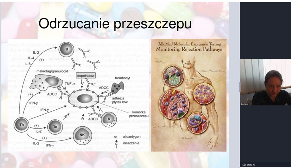 3.03.2022 – Wykład dr hab. n. med.  Doroty Kamińskiej, adiunkta w Katedrze i Klinice Nefrologii i Medycyny Transplantacyjnej Uniwersytetu Medycznego we Wrocławiu, pt. „Farmakoterapia po przeszczepieniu narządów – zasady ogólne i napotykane trudności”